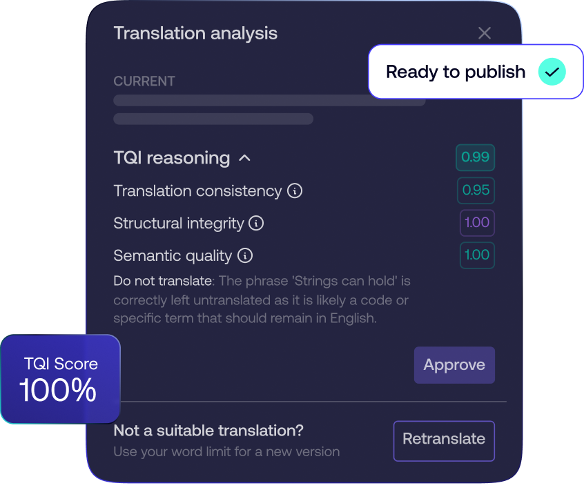 Transifex Quality Index (TQI) 